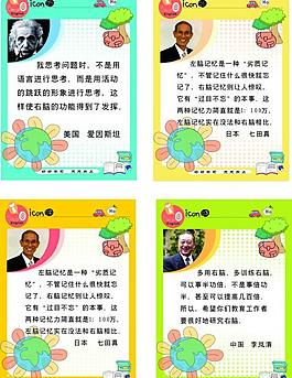 唯高教育 展板图片