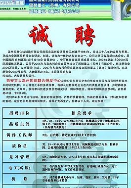 招聘展板圖片