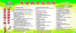 健康教育展板图片