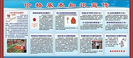 物價(jià)局展板圖片