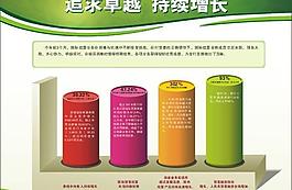 金融展板圖片