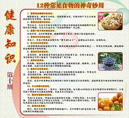 健康知識展板圖片