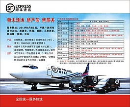 順豐快遞鼠標(biāo)墊