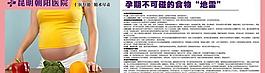 產(chǎn)科知識(shí)展板圖片