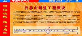工程展板圖片