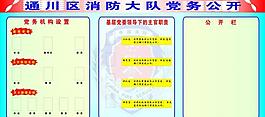 消防展板圖片