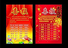 喜报 展板 喜庆图片