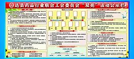 藥品行業(yè)展板圖片