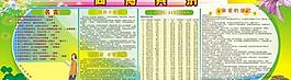 学校展板 宣传栏图片