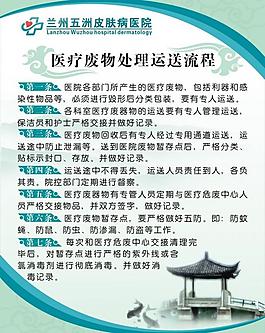 医院制度展板图片