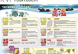 氣象災(zāi)害預(yù)警信號(hào)含義和防御指引圖片