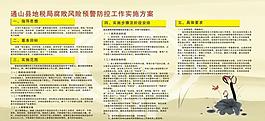 展板設計模版圖片