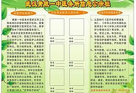 醫務所展板圖片