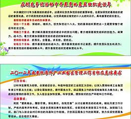 工作目標(biāo) 展板圖片