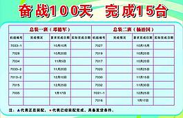 企業工程表展板圖片