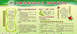 計(jì)劃生育展板圖片