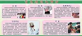 健康知識展板圖片