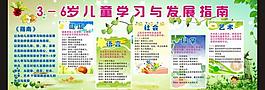 幼兒園展板學習指南圖片