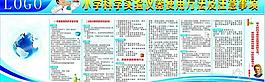 科學(xué)實驗室展板圖片