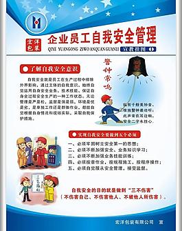 安全生產管理展板圖片