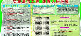 工程清潔牌展板圖片