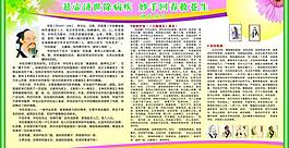 華佗簡介展板圖片