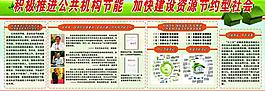 节能减排展板图片