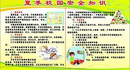 学校安全展板图片