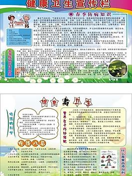 健康衛生展板圖片