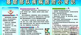 預(yù)防疾病展板圖片