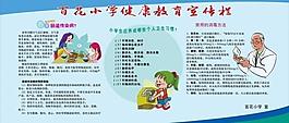 小學(xué)展板設(shè)計圖片