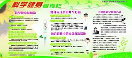 科學健身宣展板圖片