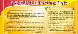 医疗保险展板图片