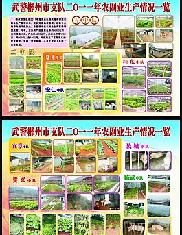 武警支隊(duì)展板圖片