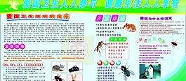 愛衛活動展板圖片
