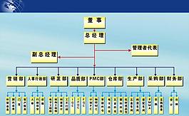 機(jī)構(gòu)圖展板圖片