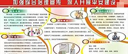 宣傳知識展板圖片