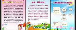 孤獨癥兒童訓練展板圖片