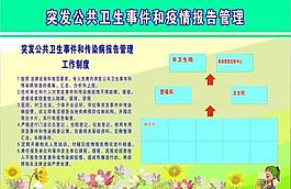 医院疫情管理展板图片