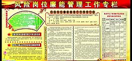 風險廉能展板圖片