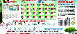 醫院簡介瘧疾展板圖片
