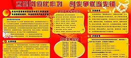 企業(yè)創(chuàng)先爭優(yōu)展板圖片