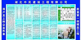建筑工地展板圖片