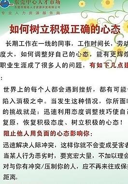 樹立積極心態展板圖片
