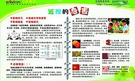 近視的危害展板圖片
