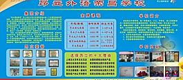 戶外英語展板圖片