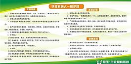 展板 宣傳板圖片