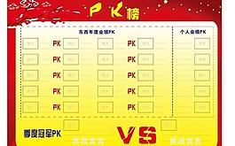 光榮榜展板圖片