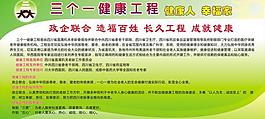 健康工程展板圖片