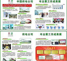 電業局展板設計圖片